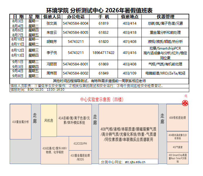 附件下载