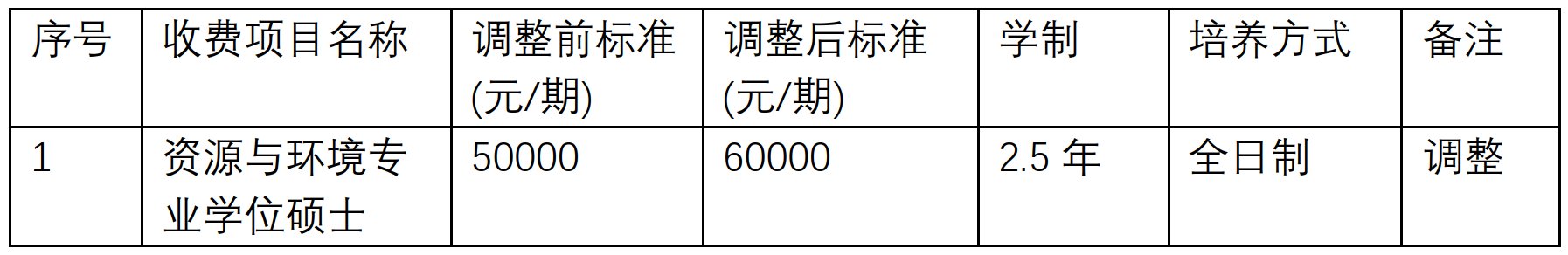 根据《2026澳门跑马图新人权益部等